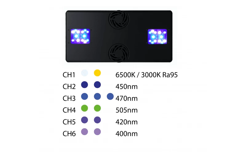 TMC Reef Pulsar LED Light Unit: LPS 6 - Image 4