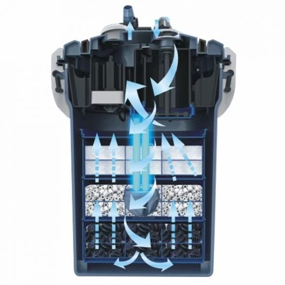 Betta External Canister Filter (with U.V.) - Image 2